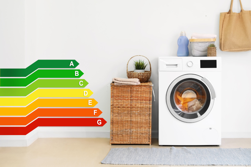 Energieeffizienz Waschmaschine